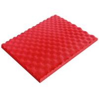 Звукопоглощающий материал Biplast Premium R.E.D.(1.0*0.75 пленка)
